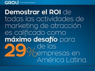 Demostrar el ROI de
todas las actividades de
marketing de atracción
es calificado como
máximo desafío para
de las
empresas en
América Latina.
 