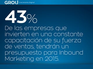 De las empresas que
invierten en una constante
capacitación de su fuerza
de ventas, tendrán un
presupuesto para Inbound
Marketing en 2015.
43%
 