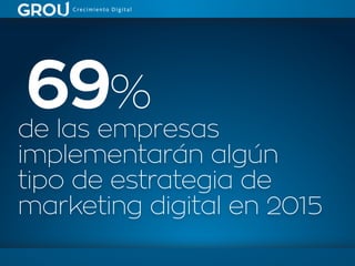 de las empresas
implementarán algún
tipo de estrategia de
marketing digital en 2015
69%
 