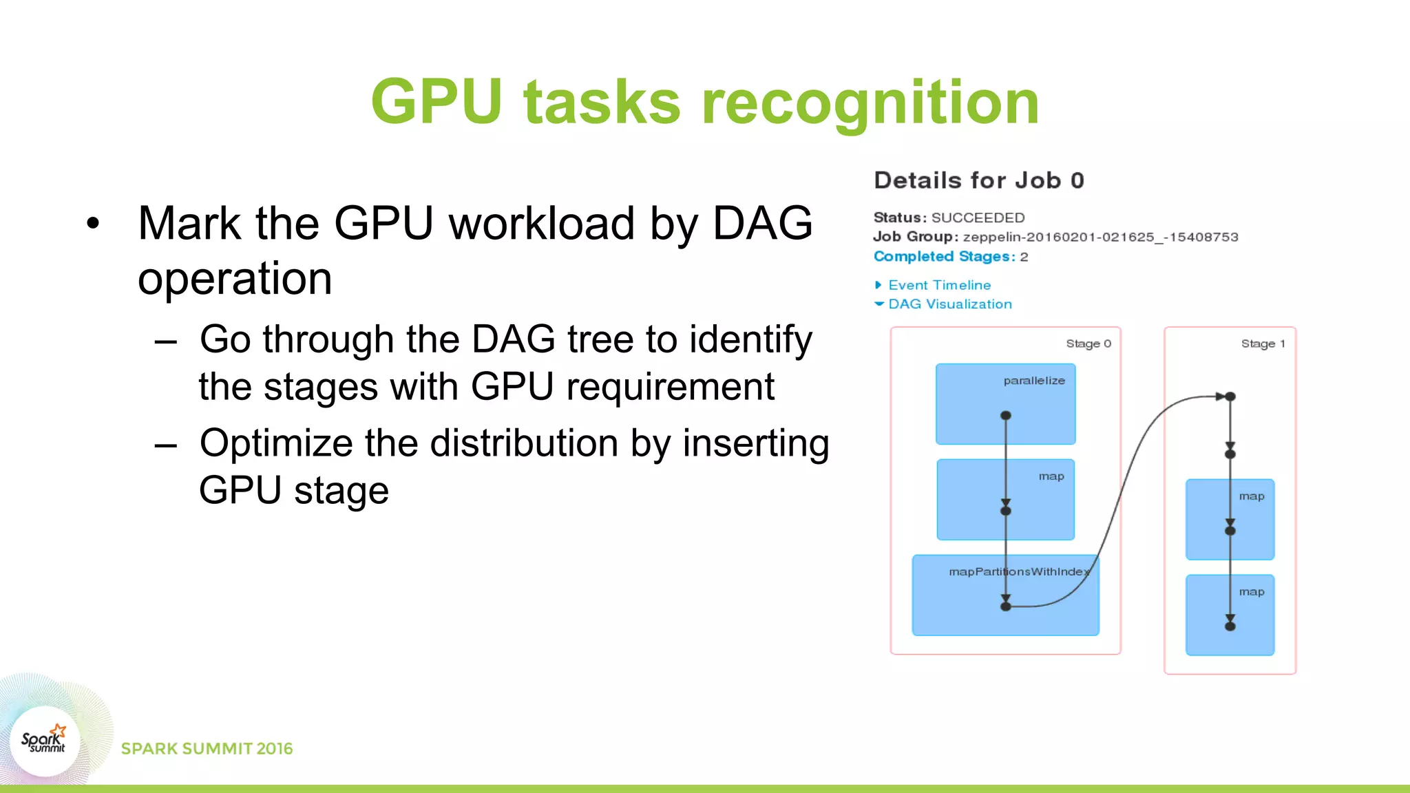 GPU tasks recognition
•  Mark the GPU workload by DAG
operation
–  Go through the DAG tree to identify
the stages with GPU requirement
–  Optimize the distribution by inserting
GPU stage
 