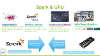 GPU Support In Spark And GPU/CPU Mixed Resource Scheduling At ...