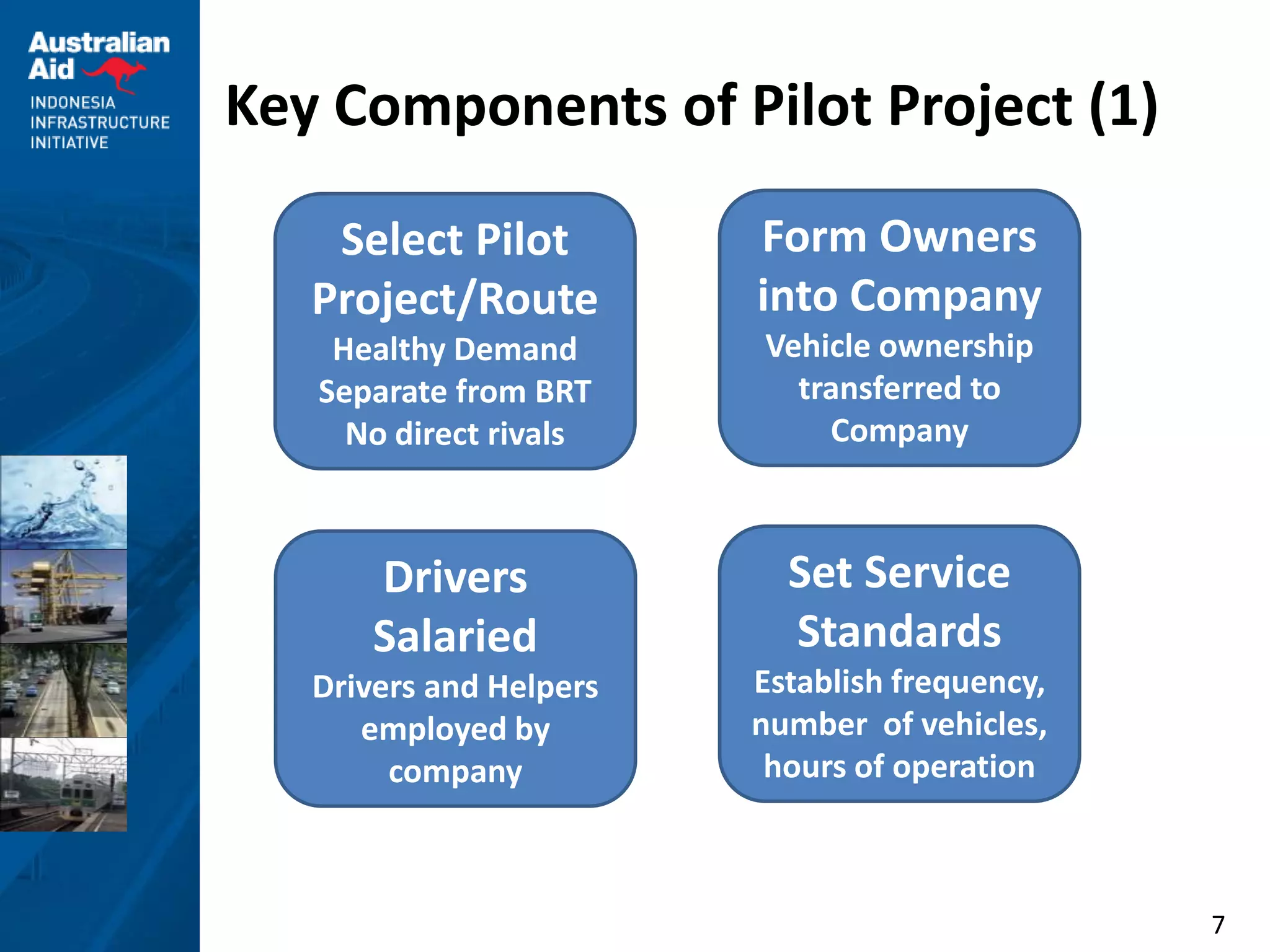 9 pilot projects rs final | PPT