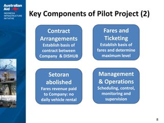 8
Key Components of Pilot Project (2)
Contract
Arrangements
Establish basis of
contract between
Company & DISHUB
Fares and
Ticketing
Establish basis of
fares and determine
maximum level
Setoran
abolished
Fares revenue paid
to Company: no
daily vehicle rental
Management
& Operations
Scheduling, control,
monitoring and
supervision
 
