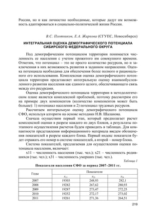 219
России, но и как личностно необходимые, которые дадут им возмож-
ность адаптироваться в социально-политической жизни России.
В.С. Плотников, Е.А. Жаркова (СГУПС, Новосибирск)
ИНТЕГРАЛЬНАЯ ОЦЕНКА ДЕМОГРАФИЧЕСКОГО ПОТЕНЦИАЛА
СИБИРСКОГО ФЕДЕРАЛЬНОГО ОКРУГА
Под демографическим потенциалом территории понимается чис-
ленность ее населения с учетом прожитого им совокупного времени.
Отметим, что потенциал – это не просто количество ресурсов, но и за-
ключенная в них возможность развития в заданном направлении. Оцен-
ка потенциала необходима для обеспечения более полного и рациональ-
ного его использования. Комплексная оценка демографического потен-
циала территории представляет интегральную оценку взаимообуслов-
ленного развития населения как единого целого, обеспечивающего связь
между его ресурсами.
Оценка демографического потенциала территории в методологиче-
ском плане является комплексной проблемой, поэтому рассмотрим его
на примере двух компонентов (количество компонентов может быть
больше): 1) потенциал населения и 2) потенциал трудовых ресурсов.
Рассчитаем интегральную оценку демографического потенциала
СФО, используя алгоритм на основе методики Н.В. Шаланова.
Сначала осуществим первый этап, который предполагает расчет
комплексной оценки в разрезе каждого из двух блоков, а результаты по-
этапного осуществления расчетов будем приводить в таблицах. Для ком-
пактности представления информационного материала введем обозначе-
ния показателей в разрезе каждого блока. Первый индекс показателя бу-
дет отражать его номер в системе показателей, а второй – номер блока.
Система показателей, предлагаемая для осуществления оценки по-
тенциала населения, включает:
х11 – численность населения (тыс. чел.); х21 – численность родив-
шихся (тыс. чел.); х31 – численность умерших (тыс. чел.).
Таблица 1
Показатели населения СФО за период 2007–2011 гг.
Годы
Показатели
х11 х21 х31
2007 19303 248,93 282,1
2008 19282 267,62 280,93
2009 19287 273,47 272,25
2010 19252 272,17 273,02
2011 19261 271,36 264,51
 