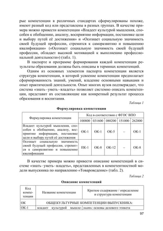 97
рые компетенции в различных стандартах сформулированы похоже,
имеют разный код или представлены в разных группах. В качестве при-
мера можно привести компетенции «Владеет культурой мышления, спо-
собен к обобщению, анализу, восприятию информации, постановке цели
и выбору путей её достижения» и «Осознает социальную значимость
своей будущей профессии, стремится к саморазвитию и повышению
квалификации» («Осознает социальную значимость своей будущей
профессии, обладает высокой мотивацией к выполнению профессио-
нальной деятельности») (табл. 1).
В паспорте и программе формирования каждой компетенции ре-
зультаты образования должны быть описаны в терминах компетенций.
Одним из основных элементов паспорта компетенции является
структура компетенции, в которой усвоение компетенции предполагает
сформированность знаний, умений, владение основными навыками и
опыт практической деятельности. Опыт многих вузов подтверждает, что
система «знать–уметь–владеть» позволяет системно описать компетен-
ции, представит их составляющие как конкретный результат процесса
образования и воспитания.
Таблица 1
Формулировка компетенции
Формулировка компетенции
Код в соответствии с ФГОС ВПО
100800 031600 080200 151000 262000
Владеет культурой мышления, спо-
собен к обобщению, анализу, вос-
приятию информации, постановке
цели и выбору путей её достижения
ОК-1 ОК-1 ОК-5 – ОК-1
Осознает социальную значимость
своей будущей профессии, стремит-
ся к саморазвитию и повышению
квалификации
ПК-1 ОК-8 ОК-12 – ОК-8
В качестве примера можно привести описание компетенций в си-
стеме «знать–уметь–владеть», представленных в компетентностной мо-
дели выпускника по направлению «Товароведение» (табл. 2).
Таблица 2
Описание компетенций
Код
компе-
тенции
Название компетенции
Краткое содержание / определение
и структура компетенции
ОК ОБЩЕКУЛЬТУРНЫЕ КОМПЕТЕНЦИИ ВЫПУСКНИКА:
ОК-1 владеет культурой мышле- знать: основы делового этикета
 