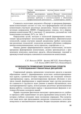 99
Умение анализировать научные
проблемы.
тарных знаний
П р о д в и н у т ы й
у р о в е н ь
Умение анализировать мировоз-
зренческие, социально и личностно
значимые проблемы в контексте
профессиональной деятельности.
Владеет технологиями
приобретения, исполь-
зования и обновления
гуманитарных, знаний
Сложность подготовки документа «Паспорт и программа формиро-
вания компетенции» состоит и в том, что в формировании той или иной
компетенции участвуют различные дисциплины. Анализ матрицы ком-
петенции направления 100800 «Товароведение» показал, что в форми-
ровании компетенции ОК-1 участвуют 12 дисциплин, удельный вес этой
компетенции составляет 20 %, см. табл. 2.
Определение путей, методов и технологий формирования компе-
тенции предусматривает использование современных образовательных
технологий, однако изучение каждой дисциплины требует использова-
ние различных технологий: технологии активного обучения и информа-
ционно-коммуникационные; метод проектов, «портфолио» и т.д.
Оценка уровня сформированности каждой компетенции, согласно
программе формирования компетенции, должна производиться с при-
менением комплекса оценочных средств, обеспечивающих текущий и
промежуточный контроль освоенности компонентов компетенции.
С.П. Ваньков (НТИ – филиал МГУДТ, Новосибирск),
Г.Н. Квита (НФ СПбУУиЭ, Новосибирск)
ОСОБЕННОСТИ ПРИМЕНЕНИЯ ТЕХНИЧЕСКИХ СРЕДСТВ
В ПРЕПОДАВАНИИ ГУМАНИТАНЫХ ДИСЦИПЛИН
Современный уровень применения технических средств в высшем
образовании связан с формированием целостных компьютеризирован-
ных курсов, в развитии которых определились две тенденции: компью-
теризированные курсы, автоматизирующие функции обучения и кон-
троля знаний, формирующие и закрепляющие через систему различных
по сложности и трудности задач умения и навыки обучающихся; ком-
пьютеризированные курсы, использующие различные организационные
формы работы с компьютером наряду с традиционными формами и ме-
тодами обучения и контроля знаний.
Первая тенденция фактически вытесняет преподавателя из учебно-
го процесса либо ограничивает его роль функциями консультанта. В не-
которых учебных ситуациях такое положение оправдано. Оно встреча-
ется чаще всего при преподавании дисциплин технического, естествен-
нонаучного и математического циклов. Вторая тенденция связана с реа-
 