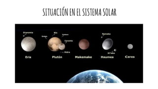 SITUACIÓNENELSISTEMASOLAR
 