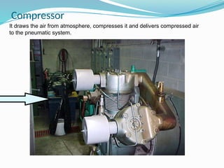 Pneumatic System Overview Comprehensive Overview of Pneumatic Systems: Components, Operation, and ...