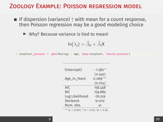 9_Poisson_printable.pdf