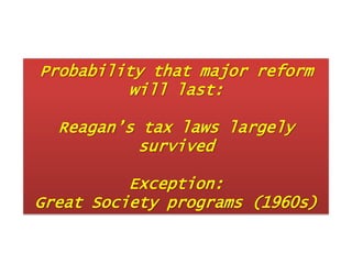 Probability that major reform
will last:
Reagan‟s tax laws largely
survived
Exception:
Great Society programs (1960s)

 