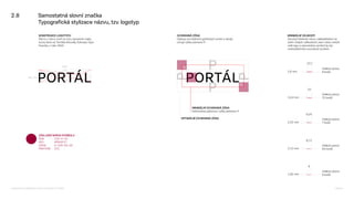 ZÁKLADNÍ BARVA SYMBOLU
RGB 155–0–55
HEX #9b0037
CMYK 0–100–65–35
PANTONE 201
2.8 Samostatná slovní značka
Typograﬁcká stylizace názvu, tzv. logotyp
200
48,714
½
½
KONSTRUKCE LOGOTYPU
Písmo v názvu tvoří na míru upravené znaky
Icona Sans od Tomáše Brousila, Suitcase Type
Foundry z roku 2024
OCHRANNÁ ZÓNA
Odstup od ostatních grafických prvků a okrajů
určuje výška písmene P.
MINIMÁLNÍ VELIKOSTI
Zaručují čitelnost názvu nakladatelství ve
velmi malých velikostech, kam nelze umístit
celé logo a samostatný symbol by byl
nedostatečným poznávací prvkem.
Velikost písma
6,5 bodů
Velikost písma
7 bodů
9,25
2,25 mm
Velikost písma
7,5 bodů
10
2,44 mm
Velikost písma
8 bodů
10,7
2,6 mm
8,71
2,12 mm
Velikost písma
6 bodů
8
1,95 mm
MINIMÁLNÍ OCHRANNÁ ZÓNA
Definována polovinou výšky písmene P
OPTIMÁLNÍ OCHRANNÁ ZÓNA
L
Logomanuál pro nakladatelství Portál, Lumír Kajnar, 31. 10. 2025 Strana 15
 