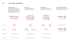 SLOGAN A SYMBOL
Varianta sloganu se samostatným symbolem
v originální sérii různých kompozic.
Používá se jako samostatný graﬁcký prvek.
LOGO SE SLOGANEM JAKO DOVĚTEK
Logo nakladatelství je pouze doplněno
sloganem, který je umístěný vždy ve spodní části.
Používá se jako samostatný graﬁcký prvek.
TYPOGRAFICKÝ SLOGAN
Dlouholetý slogan/motto nakladatelství
typograﬁcky zpracované v písmu Icona Sans.
Je to samostatný graﬁcký prvek, který se může
používat v situacích, kdy je pro diváka nebo
uživatele jasné, že se jedná o materiál nebo
sdělení Portálu. Postačí, když je v okolí logo
nebo logotyp (konec videa, zadní strana apod.).
Vertikální verze Slogan s dynamickým účařím
Horizontální verze
Diagonální verze
Verze v pruhu
SLOGAN A LOGO
Varianta sloganu s horizontálním logem
v originální sérii různých kompozic.
Používá se jako samostatný graﬁcký prvek.
3.6 Logo a slogan nakladatelství
Logomanuál pro nakladatelství Portál, Lumír Kajnar, 31. 10. 2025 Strana 24
 