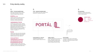 1.
NÁZEV — TEXTOVÉ OZNAČENÍ FIRMY
Psaní názvu společnosti Portál je v běžném
textu odlišné od stylizace v logu, kde je
vysázený verzálkami (velkými písmeny).
PORTÁL, s.r.o
Oﬁciální formální název společnosti (právní
entity) uvedený v obchodním rejstříku.
Používá se v adresách, administrativě,
obchodních a právních dokumentech.
nakladatelství Portál
Zavedené slovní spojení při psaní v běžném
textu a marketingové komunikaci, když potře-
bujeme zdůraznit oblast působení společnosti.
Způsob psaní se řídí pravidly pravopisu.
Nakladatelství Portál s velkým „N“ a velkým „P“
píšeme na začátku věty nebo samostatně.
Uprostřed věty píšeme nakladatelství Portál
s malým „n“ a velkým „P“.
Portál
Zkrácená verze názvu pro rychlou komunikaci
s informovaným zákazníkem nebo uživatelem.
Způsob psaní a skloňování podle pravidel
českého pravopisu je vždy s velkým „P“.
www.portal.cz
nakladatelstvi.portal.cz
@nakladatelstviportal
#nakladatelstviportal
V digitálním prostředí se název přizpůsobuje
zavedeným formátům psaní. Dbáme na udržení
jednotného označování napříč platformami.
2.
LOGO — GRAFICKÉ OZNAČENÍ FIRMY
Logo se skládá ze dvou částí v přesně daných
kompozicích a vzájemných poměrech.
3.
ZÁKLADNÍ BARVA
Z původních vizuálních prvků identity
si Portál zachoval vínově červenou barvu
v odstínu českého granátu.
SLOVNÍ ZNAČKA (tzv. LOGOTYP)
Typograﬁcky stylizovaný název
napsaný verzálkami (velkými písmeny).
SYMBOL PORTÁLU
Obrazová značka stylizující architektonický
prvek — 3/4 pohled na vchod s polo-
kruhovým obloukem a dvěma schody.
Linky vycházejí z tahů kresby písma.
Symbol má přesný čtvercový formát.
DVOJÍ VÝZNAM
Při otočení symbolu o 90° se portál změní
na iniciálu „P“. Dobře patrné je to na hřbetech
knih, když ji ze svislé pozice položíte na polici
titulní stranou dolů.
HODNOTY BAREV
RGB 155–0–55
HEX #9b0037
CMYK 0–100–65–35
PANTONE 201
90°
1.1 Prvky identity značky
Logomanuál pro nakladatelství Portál, Lumír Kajnar, 31. 10. 2025 Strana 3
 