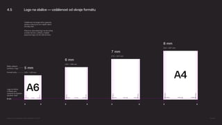 8 8 8 8 8 8 8 8
A6
A4
Vzdálenost od okraje knihy zespodu,
zprava a zleva je 8 mm napříč všemi
formáty knih.
Pokud se zarovnává logo na levý okraj
a kniha má lom u hřbetu, můžete
posunout logo o 8 mm dál od lomu.
Loga na titulce
a hřbetu jsou
usazené na stejném
spodním účaří
8 mm
4.5 Logo na obálce — vzdálenost od okraje formátu
Škála velikostí
symbolu v logu
Formát knihy
5 mm
6 mm
7 mm
8 mm
105 × 148 mm
140 × 198 mm
175 × 247 mm
210 × 297 mm
Logomanuál pro nakladatelství Portál, Lumír Kajnar, 31. 10. 2025 Strana 30
 