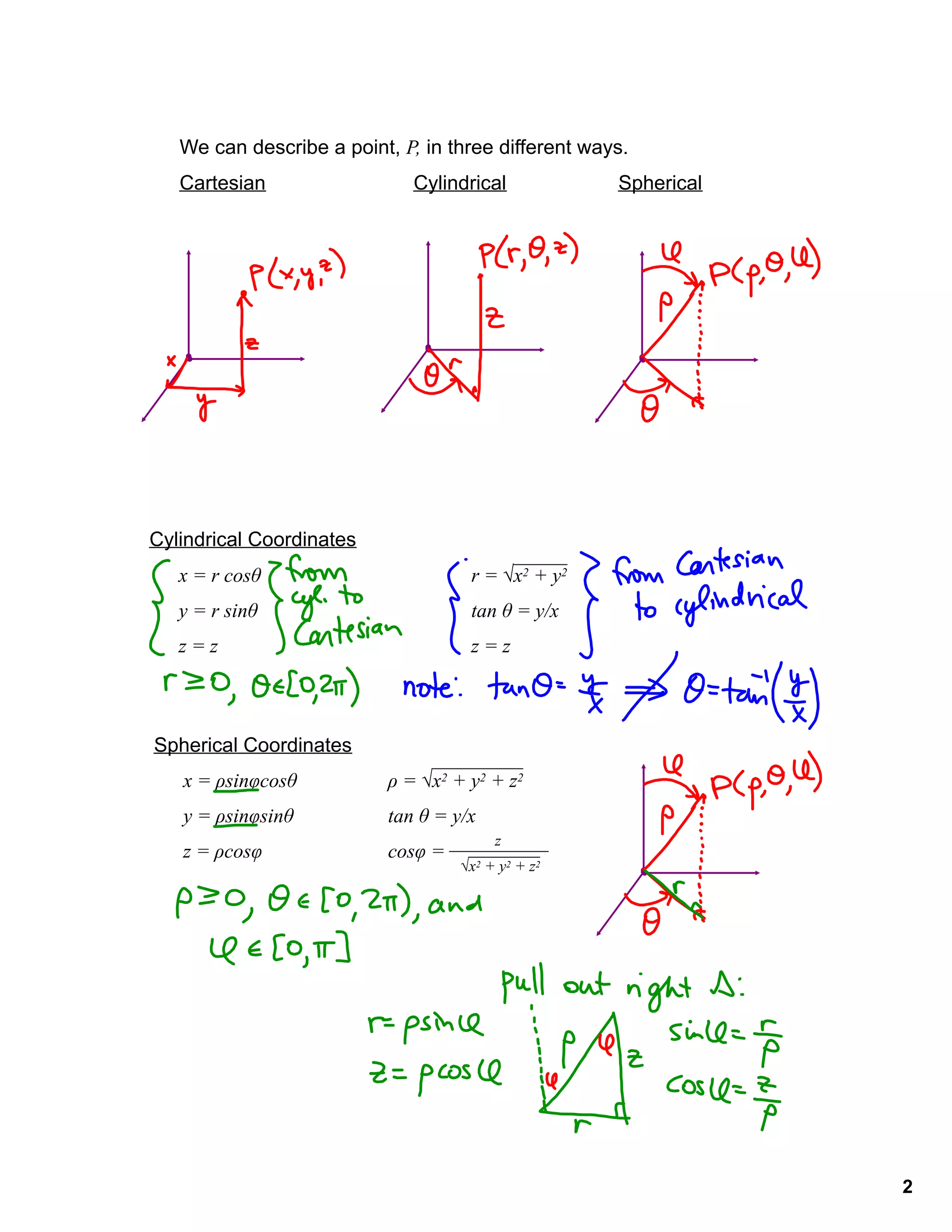 2
We can describe a point, P, in three different ways.
Cartesian Cylindrical Spherical
Cylindrical Coordinates
x = r cosθ r = √x2 + y2
y = r sinθ tan θ = y/x
z = z z = z
Spherical Coordinates
x = ρsinφcosθ ρ = √x2 + y2 + z2
y = ρsinφsinθ tan θ = y/x
z = ρcosφ cosφ =
√x2 + y2 + z2
z