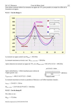 Dr. Ir. P. Boeraeve                      Cours de Béton Armé                                         9-5
Nous allons à présent réduire les moments sur appuis de 15%, pour prendre en compte les effets de la
fissuration sur appuis.

9.3.3.1 Cas de charge A




Le moment sur appui central vaut Mappui1= -583 kNm

Le moment maximum en travée vaut : Mmax+,avant redistr = 508 kNm

Après réduction du moment sur appui de 15%, on a Mappui1,redistr=-583.16*(1-0.15) = -496 kNm



Après redistribution, l’effort tranchant juste à droite de
l’appui gauche vaut :

Vappui0,redistr = -496/12+42.9*12/2 = 216kN

Le moment maximum en travée se produira à l'abscisse x où l'effort tranchant s'annule :

xMmax+ = 216/42.9 = 5.04 m

Mmax+,redistr = 216*5.04-42.9*5.042/2 = 544 kNm

9.3.3.2 Cas de charge B

On a dans ce cas :

Mapp1 = -772 kNm

Dernière impression le 28/03/2010 08:55:00
 