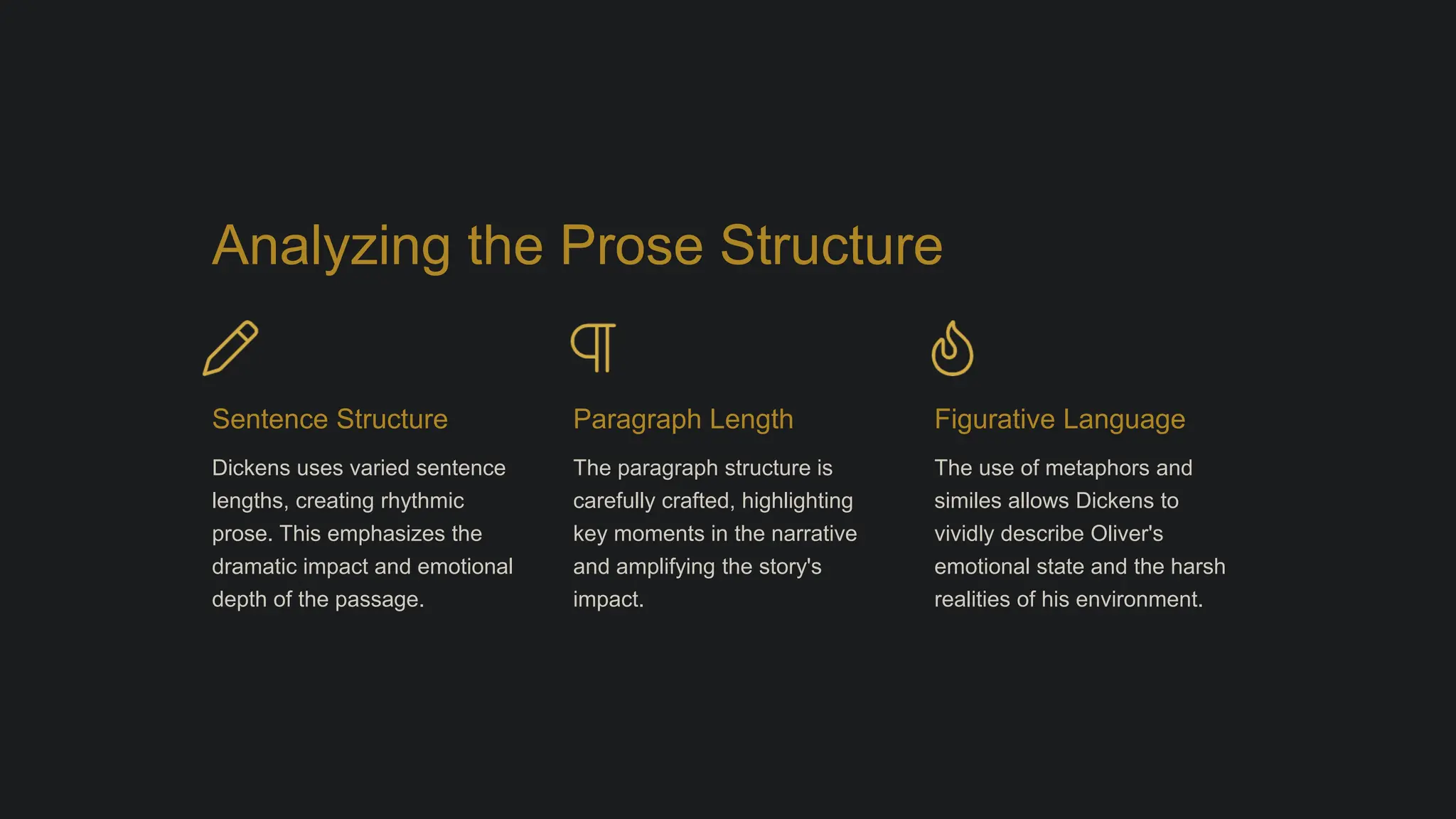 Analyzing the Prose Structure
Sentence Structure
Dickens uses varied sentence
lengths, creating rhythmic
prose. This emphasizes the
dramatic impact and emotional
depth of the passage.
Paragraph Length
The paragraph structure is
carefully crafted, highlighting
key moments in the narrative
and amplifying the story's
impact.
Figurative Language
The use of metaphors and
similes allows Dickens to
vividly describe Oliver's
emotional state and the harsh
realities of his environment.
 