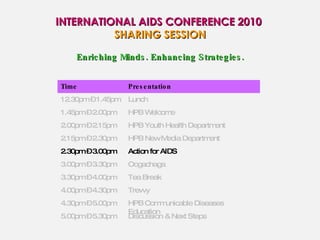 INTERNATIONAL AIDS CONFERENCE 2010  SHARING SESSION Enriching Minds. Enhancing Strategies. Time Presentation 12.30pm – 1.45pm Lunch 1.45pm – 2.00pm HPB Welcome 2.00pm – 2.15pm HPB Youth Health Department 2.15pm – 2.30pm HPB New Media Department 2.30pm – 3.00pm Action for AIDS 3.00pm – 3.30pm Oogachaga  3.30pm – 4.00pm Tea Break 4.00pm – 4.30pm Trevvy 4.30pm – 5.00pm HPB Communicable Diseases Education 5.00pm – 5.30pm Discussion & Next Steps 