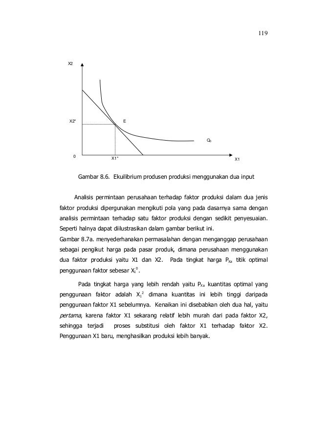 9prilaku Petanipangan9