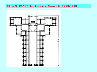BRUNELLESCHI  San Lorenzo. Florencia  1419-1428 