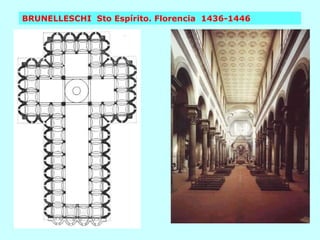 BRUNELLESCHI  Sto Espírito. Florencia  1436-1446 