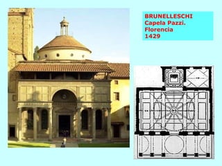 BRUNELLESCHI  Capela Pazzi. Florencia  1429 