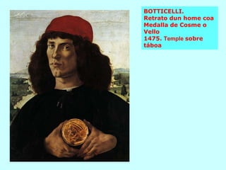 BOTTICELLI.  Retrato dun home coa Medalla de Cosme o Vello 1475.  Temple   sobre táboa 