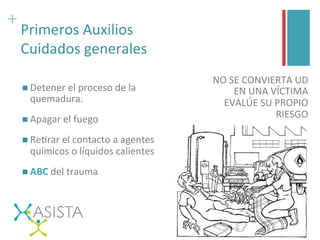 Primeros Auxilios en Quemaduras | PDF