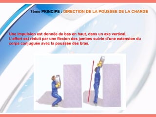 7ème PRINCIPE :   DIRECTION DE LA POUSSEE DE LA CHARGE Une impulsion est donnée de bas en haut, dans un axe vertical.  L’effort est réduit par une flexion des jambes suivie d’une extension du corps conjuguée avec la poussée des bras. 