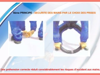 9ème PRINCIPE :   SECURITE DES MAINS PAR LE CHOIX DES PRISES Une préhension correcte réduit considérablement les risques d’accident aux mains. 