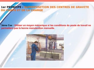 1er PRINCIPE :  SUPERPOSITION DES CENTRES DE GRAVITE DU CORPS ET DE LA CHARGE 3ème Cas :   Utiliser un moyen mécanique si les conditions du poste de travail ne permettent pas la bonne manutention manuelle. 