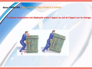 4ème PRINCIPE :   RECHERCHE DES POINTS D’APPUI La force musculaire est déployée entre l’appui au sol et l’appui sur la charge. 