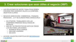 www.stratebi.com
3. Crear soluciones que sean útiles al negocio (360º)
• LAS SOLUCIONES DE DATOS Y ANALITICAS DEBEN
CREARSE PARA GENERAR VALOR A LA COMPAÑÍA.
OBJETIVOS CLAROS
• NEGOCIO (DIRECCCIÓN, COMMERCIAL, FINANZAS,
PROCESOS…) E IT SE ALINEAN PARA CONSEGUIRLO
• EN STRATEBI, TRABAJAMOS CON LAS
COMPAÑÍAS MIDIENDO RESULTADOS DE
NEGOCIO
• MÁS DE 150 PROYECTOS DE EXITO EN TODOS
LOS SECTORES, APLICANDO:
• BUSINESS INTELLIGENCE
• MACHINE LEARNING
• BIG DATA
• ACCEDE A NUESTRO PORTFOLIO DE REFERENCIAS
Y CLIENTES
 