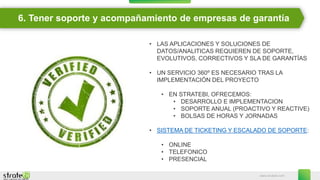 www.stratebi.com
6. Tener soporte y acompañamiento de empresas de garantía
• LAS APLICACIONES Y SOLUCIONES DE
DATOS/ANALITICAS REQUIEREN DE SOPORTE,
EVOLUTIVOS, CORRECTIVOS Y SLA DE GARANTÍAS
• UN SERVICIO 360º ES NECESARIO TRAS LA
IMPLEMENTACIÓN DEL PROYECTO
• EN STRATEBI, OFRECEMOS:
• DESARROLLO E IMPLEMENTACION
• SOPORTE ANUAL (PROACTIVO Y REACTIVE)
• BOLSAS DE HORAS Y JORNADAS
• SISTEMA DE TICKETING Y ESCALADO DE SOPORTE:
• ONLINE
• TELEFONICO
• PRESENCIAL
 