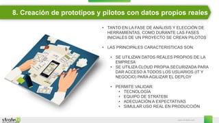 www.stratebi.com
8. Creación de prototipos y pilotos con datos propios reales
• TANTO EN LA FASE DE ANÁLISIS Y ELECCIÓN DE
HERRAMIENTAS, COMO DURANTE LAS FASES
INICIALES DE UN PROYECTO SE CREAN PILOTOS
• LAS PRINCIPALES CARACTERISTICAS SON:
• SE UTILIZAN DATOS REALES PROPIOS DE LA
EMPRESA
• SE UTILIZA CLOUD PROPIA SECURIZADA PARA
DAR ACCESO A TODOS LOS USUARIOS (IT Y
NEGOCIO) PARA AGILIZAR EL DEPLOY
• PERMITE VALIDAR:
• TECNOLOGÍA
• EQUIPO DE STRATEBI
• ADECUACIÓN A EXPECTATIVAS
• SIMULAR USO REAL EN PRODUCCIÓN
 