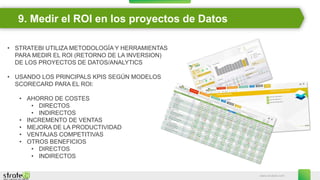 www.stratebi.com
9. Medir el ROI en los proyectos de Datos
• STRATEBI UTILIZA METODOLOGÍA Y HERRAMIENTAS
PARA MEDIR EL ROI (RETORNO DE LA INVERSION)
DE LOS PROYECTOS DE DATOS/ANALYTICS
• USANDO LOS PRINCIPALS KPIS SEGÚN MODELOS
SCORECARD PARA EL ROI:
• AHORRO DE COSTES
• DIRECTOS
• INDIRECTOS
• INCREMENTO DE VENTAS
• MEJORA DE LA PRODUCTIVIDAD
• VENTAJAS COMPETITIVAS
• OTROS BENEFICIOS
• DIRECTOS
• INDIRECTOS
 