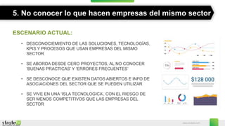 www.stratebi.com
5. No conocer lo que hacen empresas del mismo sector
ESCENARIO ACTUAL:
• DESCONOCIEMIENTO DE LAS SOLUCIONES, TECNOLOGÍAS,
KPIS Y PROCESOS QUE USAN EMPRESAS DEL MISMO
SECTOR
• SE ABORDA DESDE CERO PROYECTOS, AL NO CONOCER
‘BUENAS PRACTICAS’ Y ‘ERRORES FRECUENTES’
• SE DESCONOCE QUE EXISTEN DATOS ABIERTOS E INFO DE
ASOCIACIONES DEL SECTOR QUE SE PUEDEN UTILIZAR
• SE VIVE EN UNA ‘ISLA TECNOLOGICA’, CON EL RIESGO DE
SER MENOS COMPETITIVOS QUE LAS EMPRESAS DEL
SECTOR
 