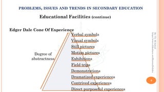 Educational Facilities (continue)
Edger Dale Cone Of Experience
9
By:Ch.M.Ashraf
https://www.slideshare.net/RizwanDuhdra
PROBLEMS, ISSUES AND TRENDS IN SECONDARY EDUCATION
Verbal symbols
Visual symbols
Still pictures
Motion pictures
Exhibitions
Field trips
Demonstrations
Dramatized experiences
Contrived experiences
Direct purposeful experiences
Degree of
abstractness
 