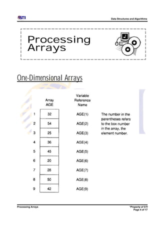 Data Structures and Algorithms




        Processing
        Arrays


One-Dimensional Arrays




Processing Arrays                       *Property of STI
                                           Page 4 of 17
 