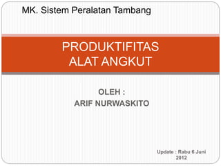 OLEH :
ARIF NURWASKITO
PRODUKTIFITAS
ALAT ANGKUT
MK. Sistem Peralatan Tambang
Update : Rabu 6 Juni
2012
 
