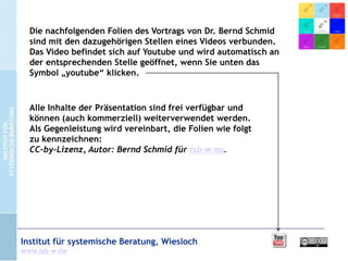 Die nachfolgenden Folien des Vortrags von Dr. Bernd Schmid
sind mit den dazugehörigen Stellen eines Videos verbunden.
Das Video befindet sich auf Youtube und wird automatisch an
der entsprechenden Stelle geöffnet, wenn Sie unten das
Symbol „youtube“ klicken.

Alle Inhalte der Präsentation sind frei verfügbar und
können (auch kommerziell) weiterverwendet werden.
Als Gegenleistung wird vereinbart, die Folien wie folgt
zu kennzeichnen:
CC-by-Lizenz, Autor: Bernd Schmid für isb-w.eu.

Institut für systemische Beratung, Wiesloch
www.isb-w.de

 