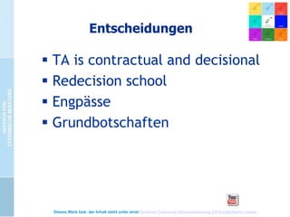 Entscheidungen

 TA is contractual and decisional
 Redecision school
 Engpässe
 Grundbotschaften

Dieses Werk bzw. der Inhalt steht unter einer Creative Commons Namensnennung 3.0 Deutschland Lizenz.

 