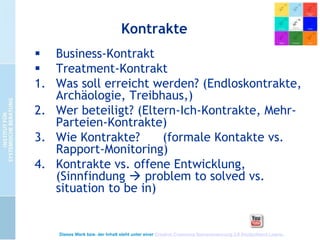 Kontrakte
 Business-Kontrakt
 Treatment-Kontrakt
1. Was soll erreicht werden? (Endloskontrakte,
Archäologie, Treibhaus,)
2. Wer beteiligt? (Eltern-Ich-Kontrakte, MehrParteien-Kontrakte)
3. Wie Kontrakte?
(formale Kontakte vs.
Rapport-Monitoring)
4. Kontrakte vs. offene Entwicklung,
(Sinnfindung  problem to solved vs.
situation to be in)

Dieses Werk bzw. der Inhalt steht unter einer Creative Commons Namensnennung 3.0 Deutschland Lizenz.

 