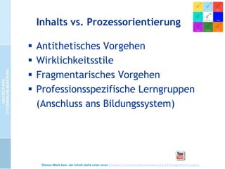 Inhalts vs. Prozessorientierung





Antithetisches Vorgehen
Wirklichkeitsstile
Fragmentarisches Vorgehen
Professionsspezifische Lerngruppen
(Anschluss ans Bildungssystem)

Dieses Werk bzw. der Inhalt steht unter einer Creative Commons Namensnennung 3.0 Deutschland Lizenz.

 