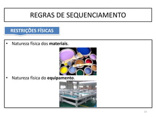 REGRAS DE SEQUENCIAMENTO
• Natureza física dos materiais.
• Natureza física do equipamento.
RESTRIÇÕES FÍSICAS
13
 