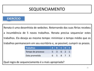 Renata é uma desenhista de websites. Retornando das suas férias recebeu
a incumbência de 5 novos trabalhos. Renata precisa sequenciar estes
trabalhos. Ela deseja ao mesmo tempo: minimizar o tempo médio que os
trabalhos permanecem em seu escritório e, se possível, cumprir os prazos.
Qual regra de sequenciamento é a mais apropriada?
20
SEQUENCIAMENTO
EXERCÍCIO
Trabalhos A B C D E
Tempo de processo 5 3 6 2 1
Data prometida 6 5 8 7 3
 