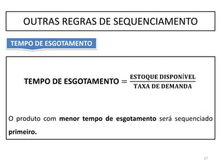 O produto com menor tempo de esgotamento será sequenciado
primeiro.
27
OUTRAS REGRAS DE SEQUENCIAMENTO
TEMPO DE ESGOTAMENTO
TEMPO DE ESGOTAMENTO =
𝐄𝐒𝐓𝐎𝐐𝐔𝐄 𝐃𝐈𝐒𝐏𝐎𝐍Í𝐕𝐄𝐋
𝐓𝐀𝐗𝐀 𝐃𝐄 𝐃𝐄𝐌𝐀𝐍𝐃𝐀
 