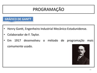 33
PROGRAMAÇÃO
GRÁFICO DE GANTT
• Henry Gantt, Engenheiro Industrial Mecânico Estadunidense.
• Colaborador de F. Taylor.
• Em 1917 desenvolveu o método de programação mais
comumente usado.
 