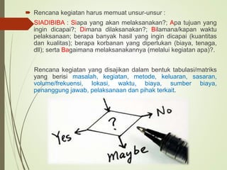 .
 Rencana kegiatan harus memuat unsur-unsur :
SIADIBIBA : Siapa yang akan melaksanakan?; Apa tujuan yang
ingin dicapai?; Dimana dilaksanakan?; Bilamana/kapan waktu
pelaksanaan; berapa banyak hasil yang ingin dicapai (kuantitas
dan kualitas); berapa korbanan yang diperlukan (biaya, tenaga,
dll); serta Bagaimana melaksanakannya (melalui kegiatan apa)?.
Rencana kegiatan yang disajikan dalam bentuk tabulasi/matriks
yang berisi masalah, kegiatan, metode, keluaran, sasaran,
volume/frekuensi, lokasi, waktu, biaya, sumber biaya,
penanggung jawab, pelaksanaan dan pihak terkait.
 