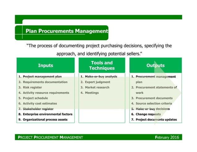PMP_Project Procurement Management | PDF